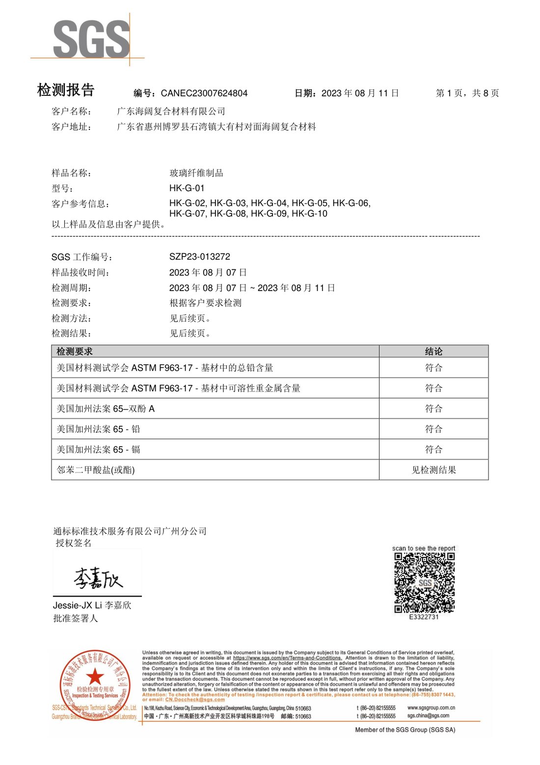 SGS检测报告 — ASTM F963 / Prop 65